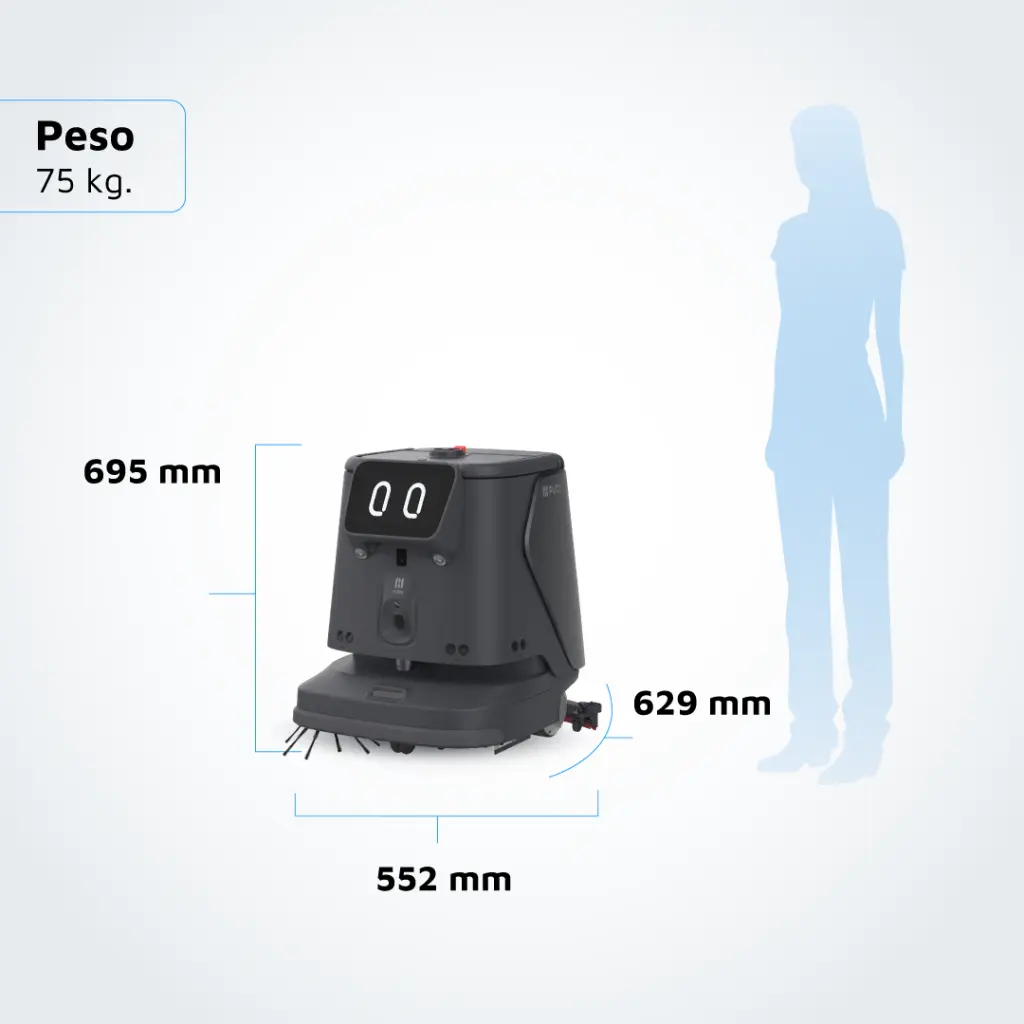 CC-1-PRO-medidas.webp