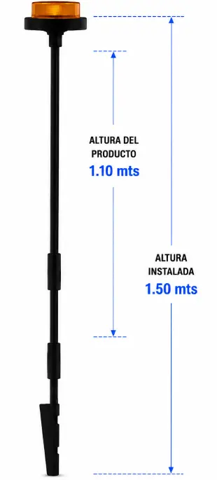 Torreta de seguridad PUDU CC1